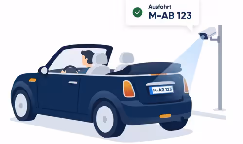 Illustration: Eine Kamera erfasst bei der Ausfahrt das Kennzeichen M-AB 123.